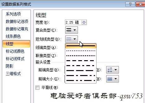 EXCEL算盈亏平衡