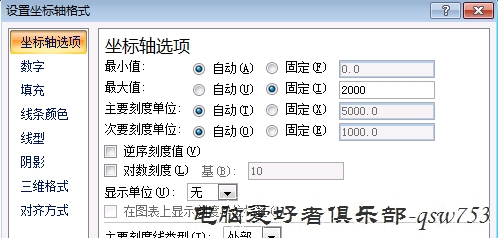 EXCEL算盈亏平衡