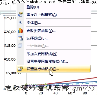 EXCEL算盈亏平衡