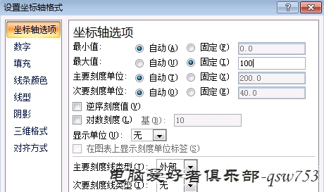 EXCEL算盈亏平衡