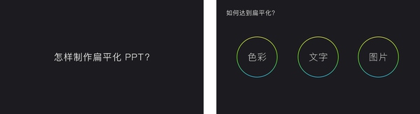 从零开始教你制作有设计感的PPT