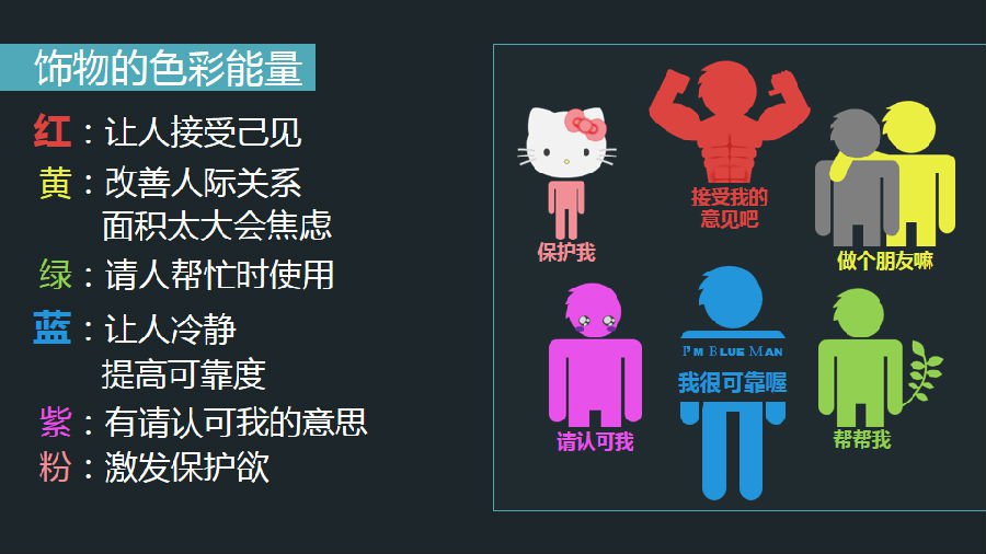 工作中PPT如何配色？