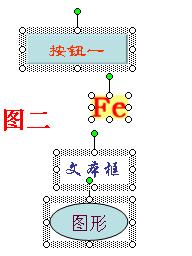 PPT多个对象对齐小技巧