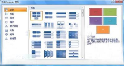 将PPT列表文字变图形的三种方法