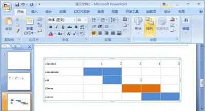 怎么在PPT2007插入表格