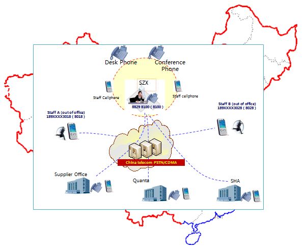 PPT照片透明度怎么设置？