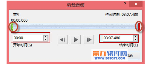 在Powerpoint中怎么剪裁视频或音频