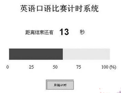 PowerPoint制作比赛计时器