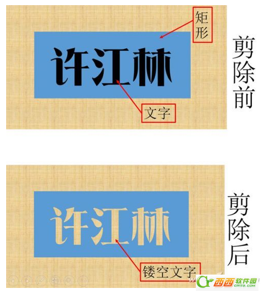 powerpoint2013新增哪些功能？