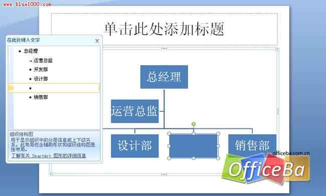 用PPT2007绘制组织架构