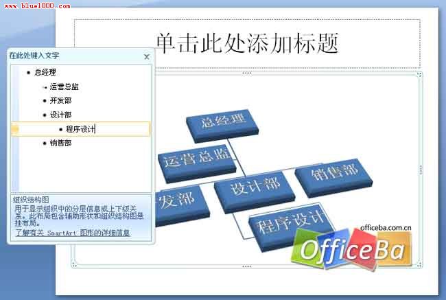 用PPT2007绘制组织架构