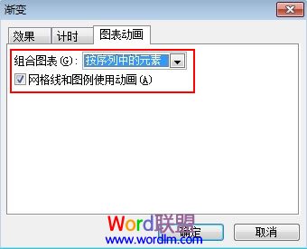 PPT2003图表添加动画效果方法