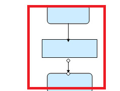 PPT2003中怎么绘制流程图