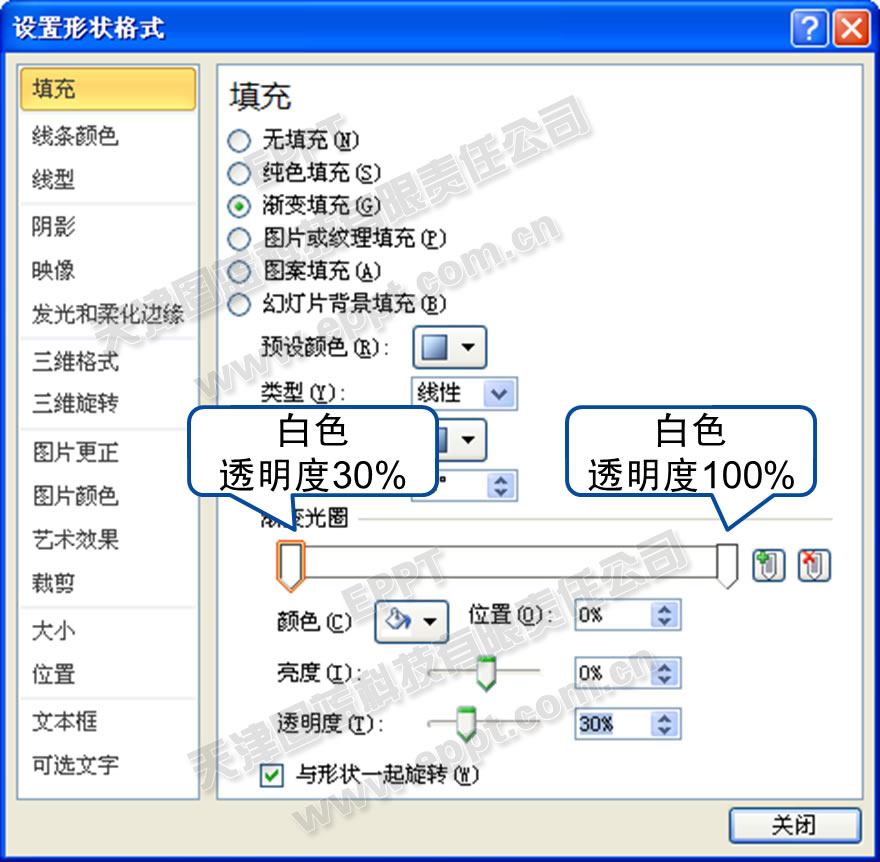 PPT水晶球式比例图画法