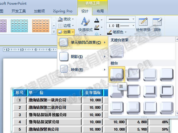 PPT表格的3D化处理