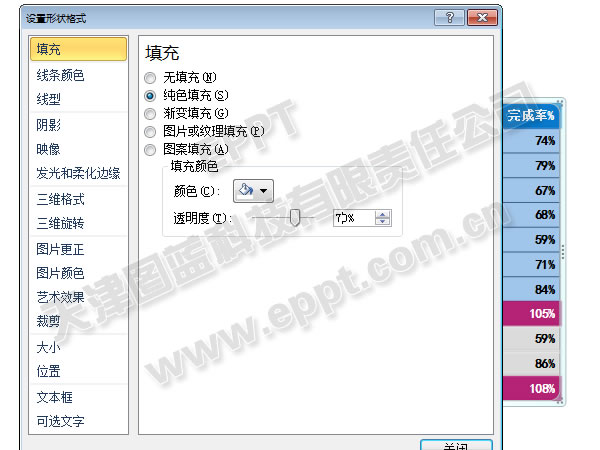 PPT表格的3D化处理