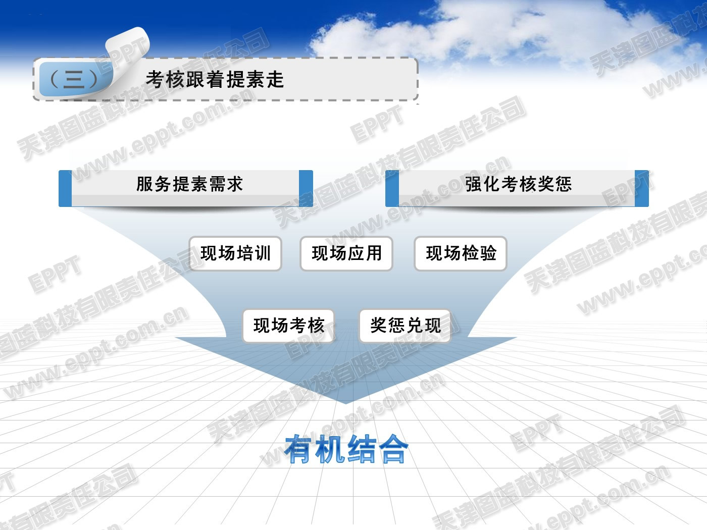 几种常见的商务ppt版面布局