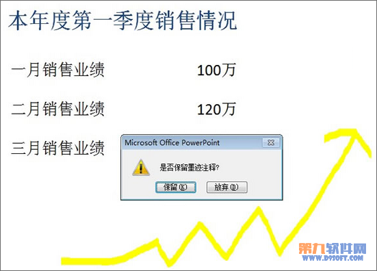 PowerPoint如何利用墨迹工具绘制图形