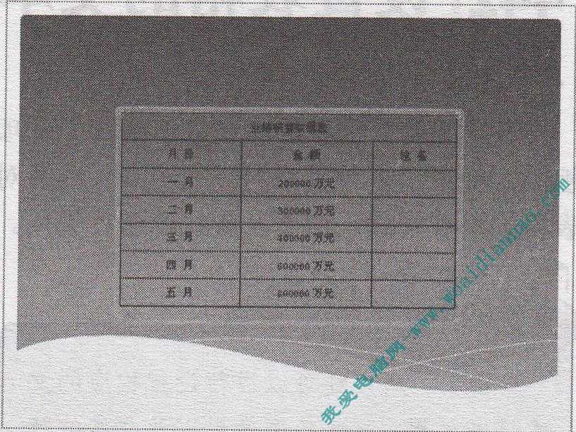 PowerPoint导入Word表格教程