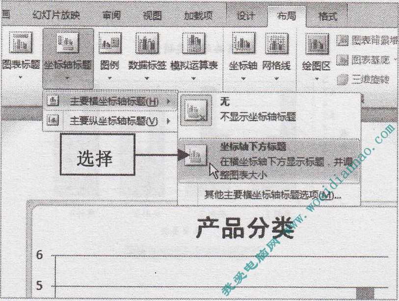 PowerPoint基础操作教程:添加图表坐标轴标题