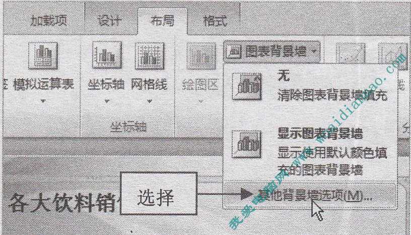 PowerPoint基础操作教程:设置图表背景