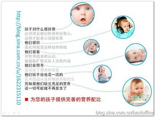 小图片在PPT中的应用