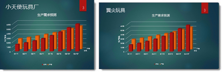 将PPT幻灯片大小更改为标准或宽屏