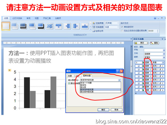 如何让ppt中的数据动起来