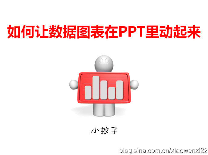 如何让ppt中的数据动起来