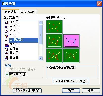 快速更改MS Office图表的类型