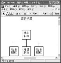 PPT״ṹͼ