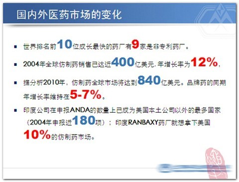 让别人看懂你的PPT设计