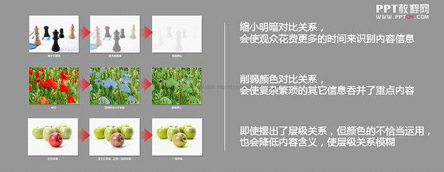 PPT配色的深入思考