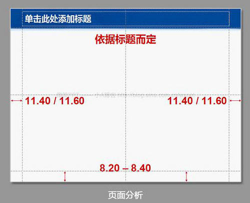 如何制作PPT教程之工作区域