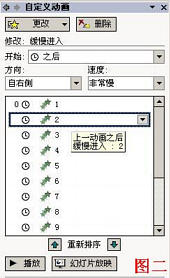 制作PPT字幕式片头片尾