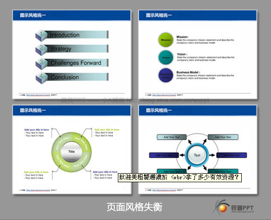 制作PPT“拿来主义” 拿了多少有效资源？