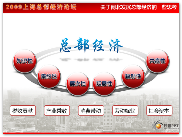 PPT设计中文字精简规则和技巧