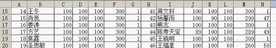 WPS表格中如何进行分栏打印