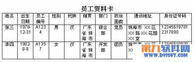 WPS表格教程 如何实现数据转换w