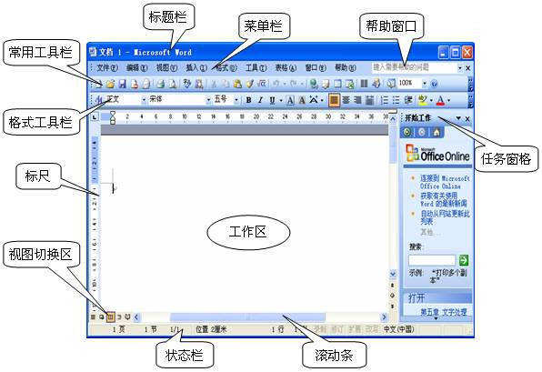 如何用WPS制作红头文件