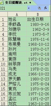 WPS表格中批量改换单元格数据格式