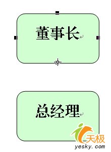 在WPS2005文字中插入组织结构图的技巧