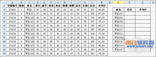 WPS表格简单公式完成复杂任务