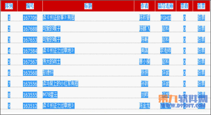 如何利用WPS将网络数据转为表格