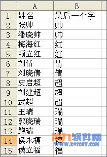 WPS表格将学生按照名来排序