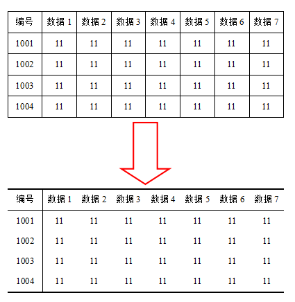 WPS文字如何设置四线表