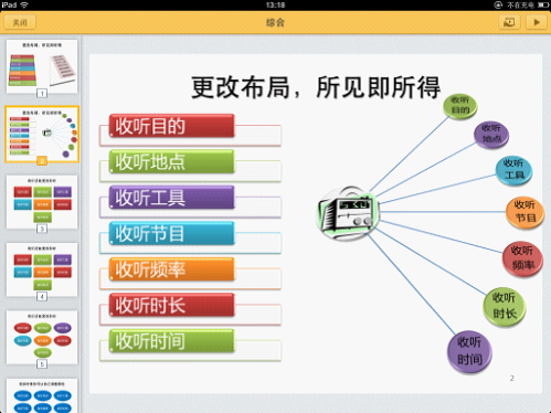 iPad MiniiOSWPS칫