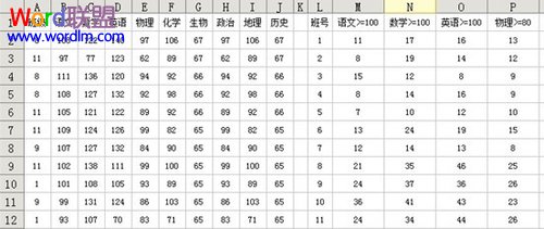 WPS表格使用多条件求和功能来统计考试成绩