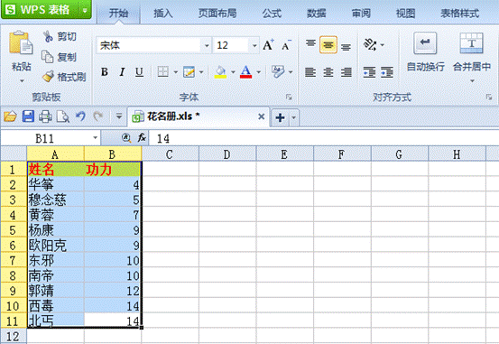 抛弃人工排序 WPS表格自定义巧排序