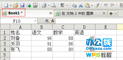 WPS文字中快速生成指定图表技巧